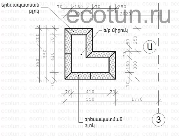 Շարվածքի կտրվածք