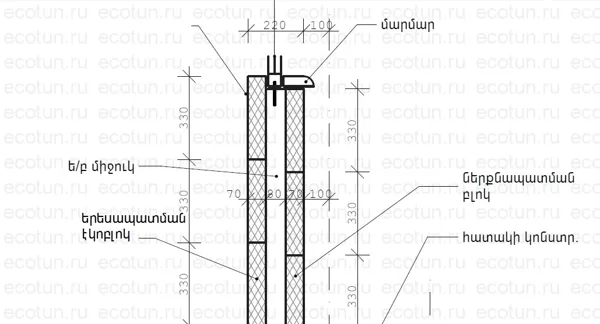 Շարվածքի կտրվածք